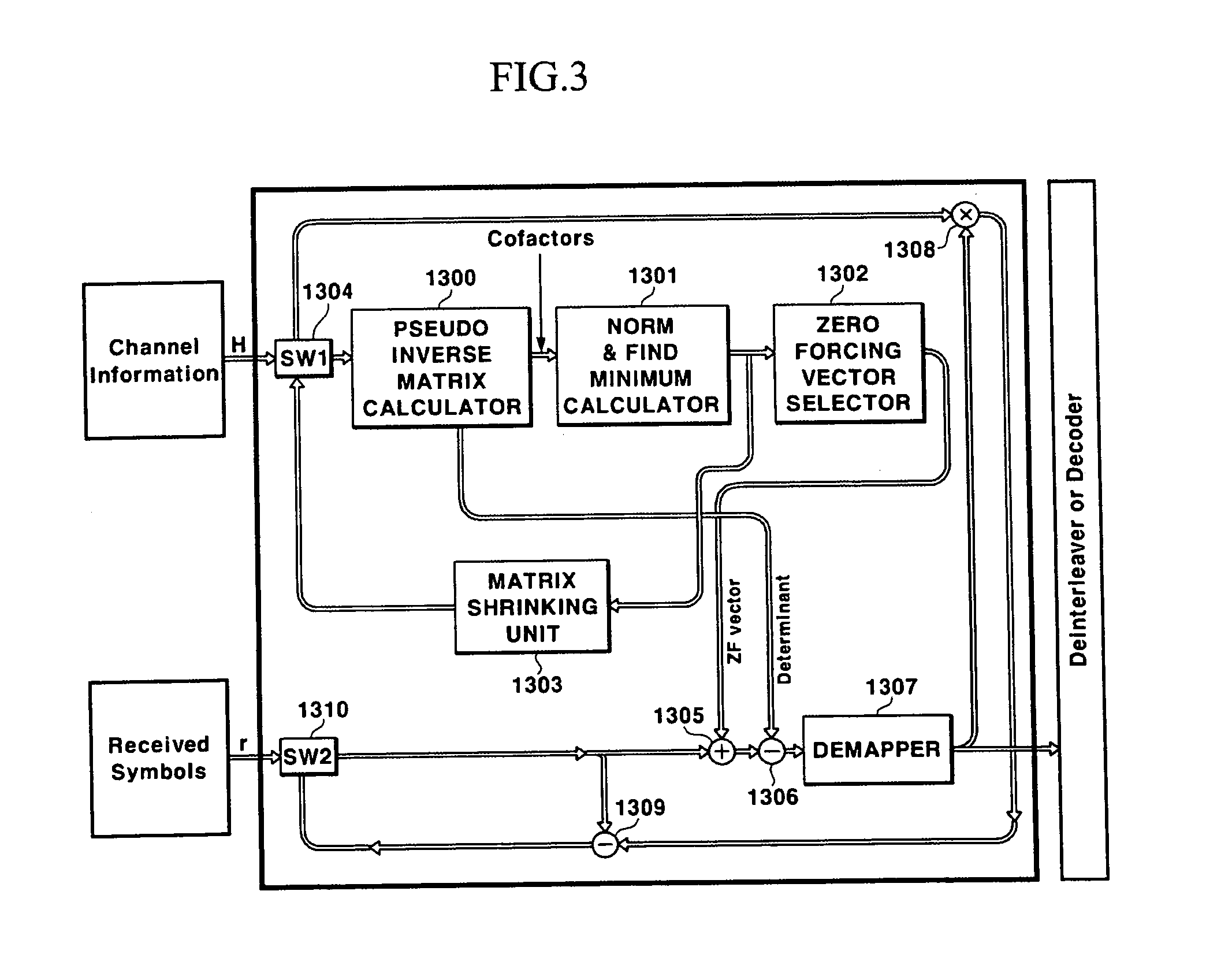 Processing device for a pseudo inverse matrix and V-BLAST system