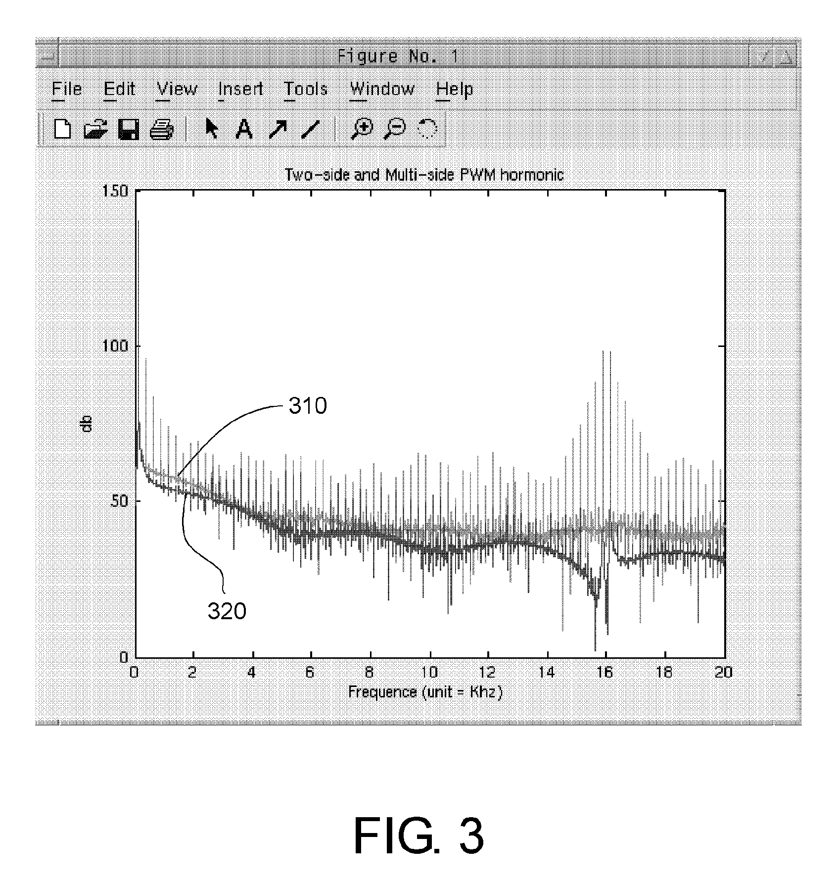 Circuit and method for pulse width modulation
