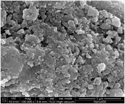 Lithium manganese iron phosphate and preparation method and application therefor