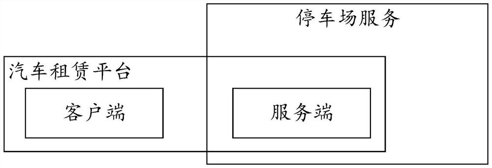 Parking fee non-inductive payment system