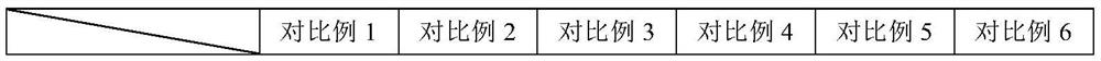 Silane coupling agent modified halloysite nanotube loaded antioxidant compound, polycarbonate composition and preparation method and application thereof