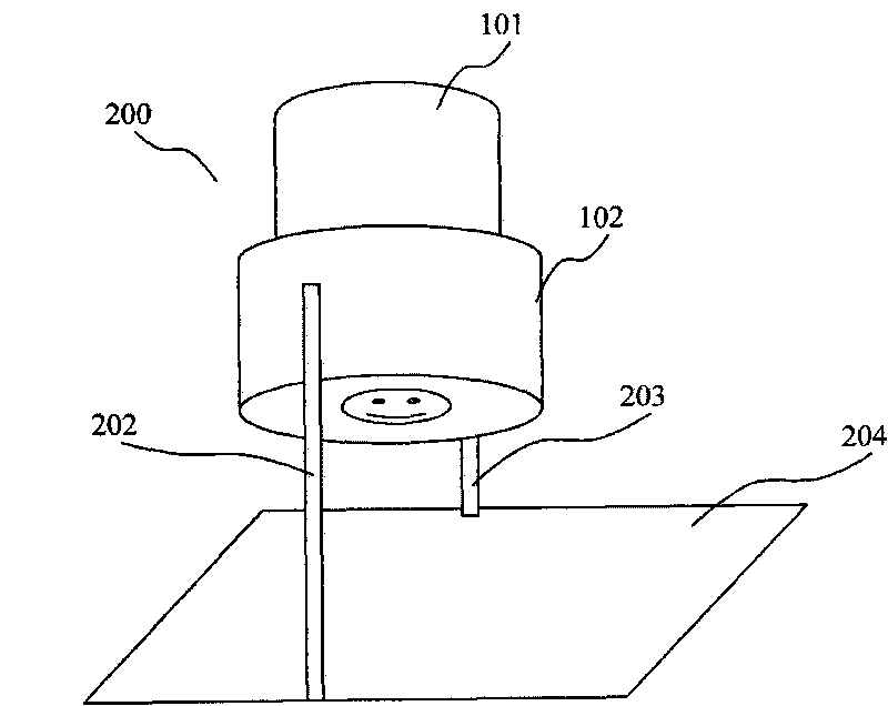 Electronic signature of external safe component for signing electronic paper