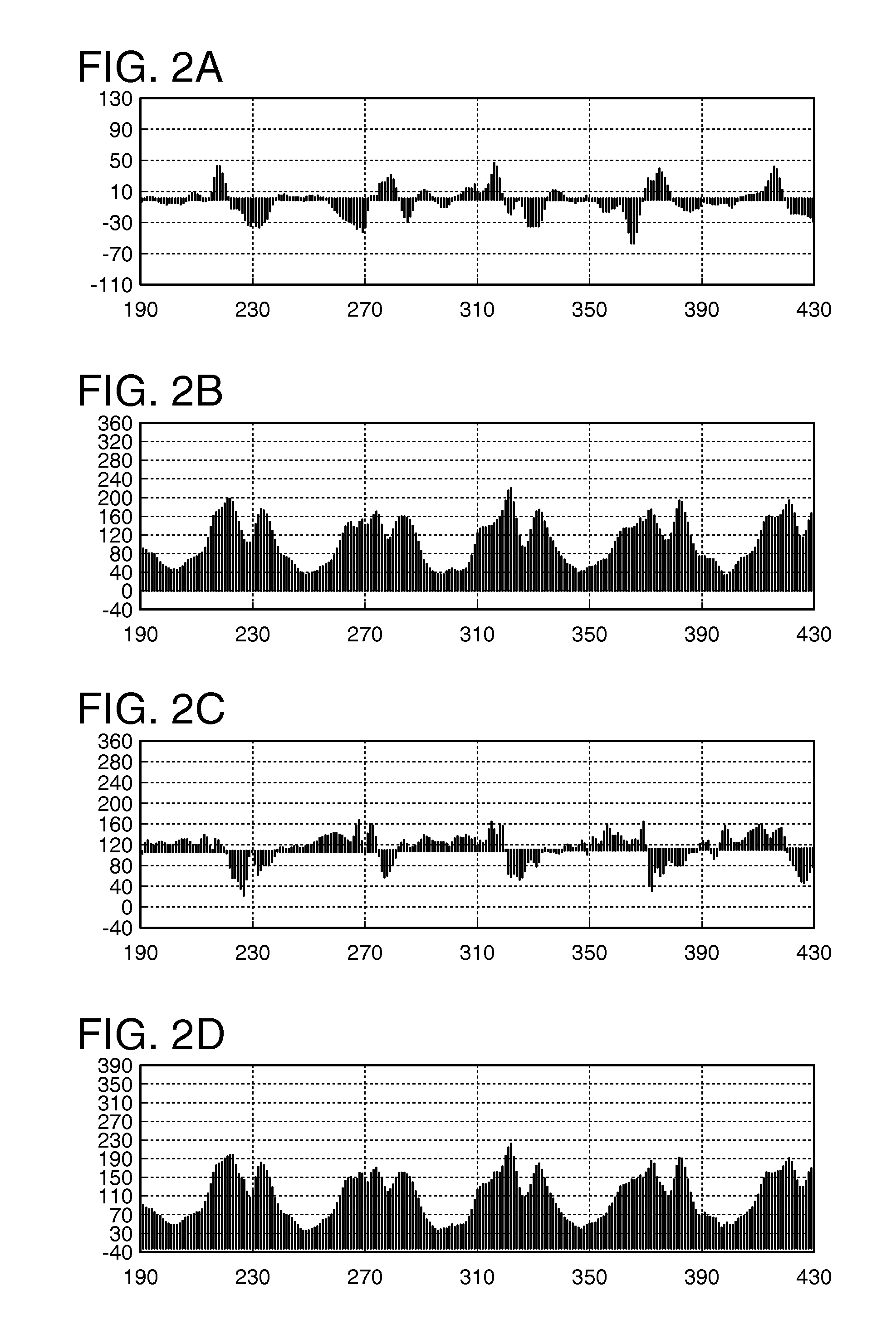 State detection device, electronic apparatus, measurement system and program