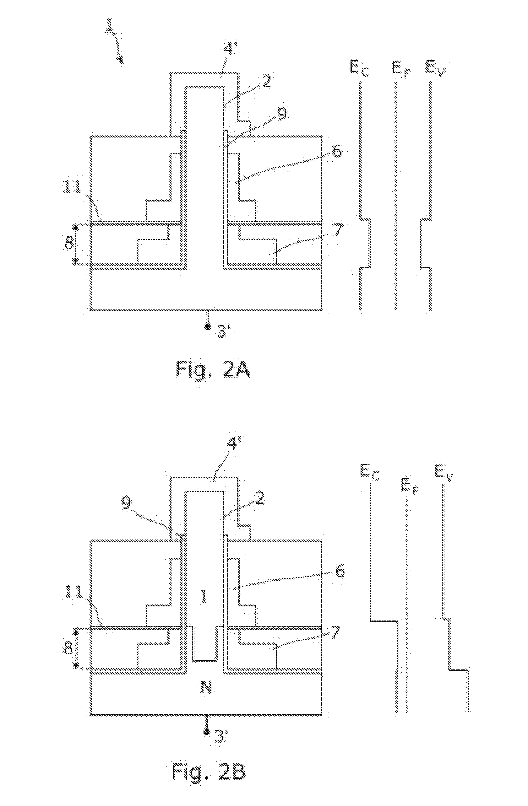 Nanowire field-effect device with multiple gates