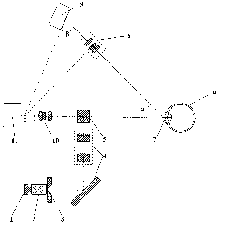 Tilt-shift tomography eye scanning system and method thereof - Eureka ...