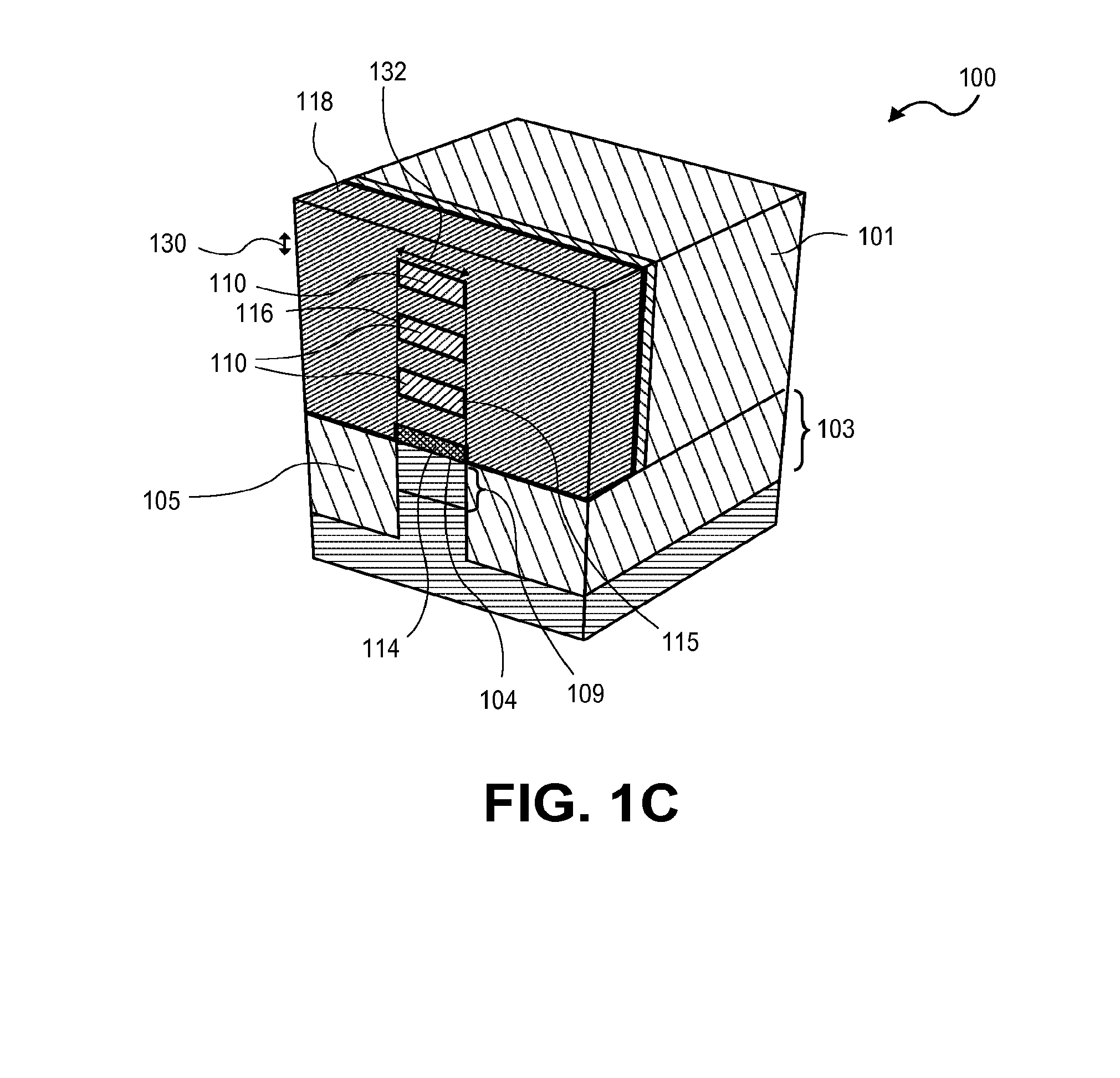 Non-planar gate all-around device and method of fabrication thereof