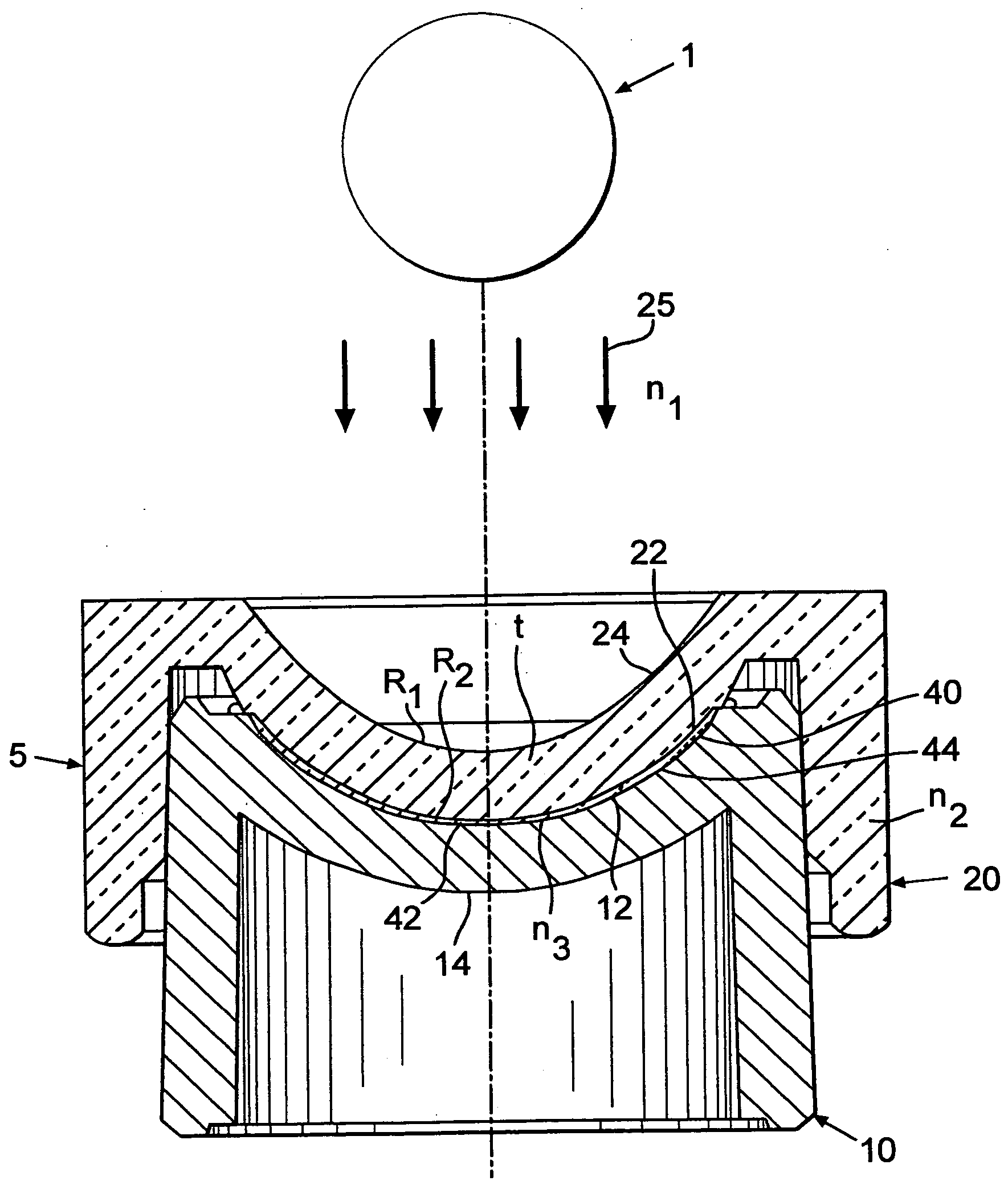 Methods and devices to control polymerization