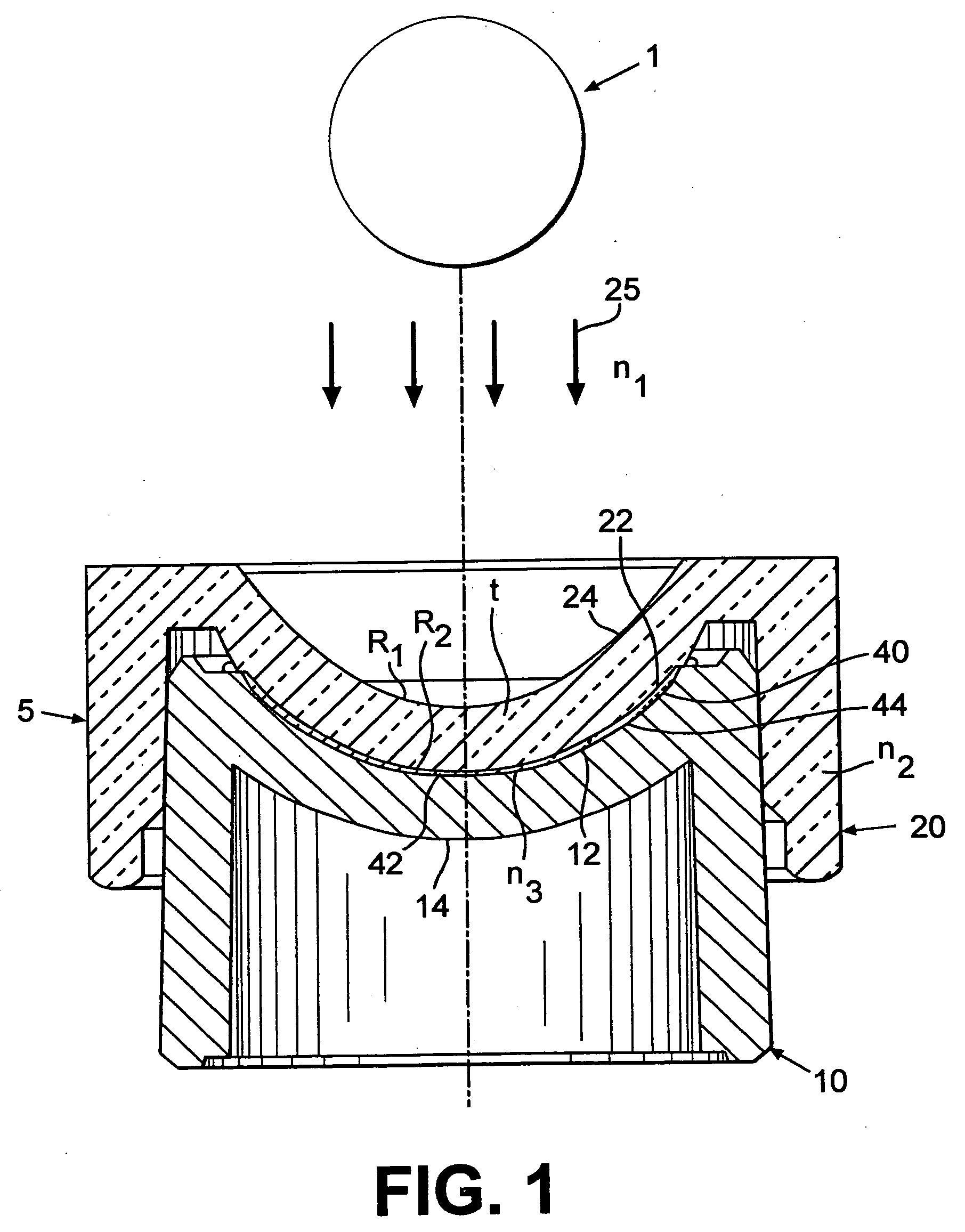 Methods and devices to control polymerization