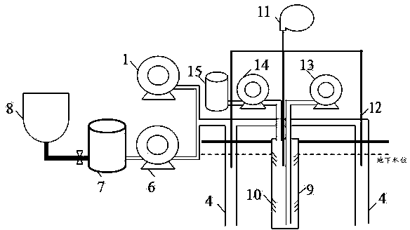 Underground water in-situ restoration device based on synchronous shattering and hydrodynamic circulating