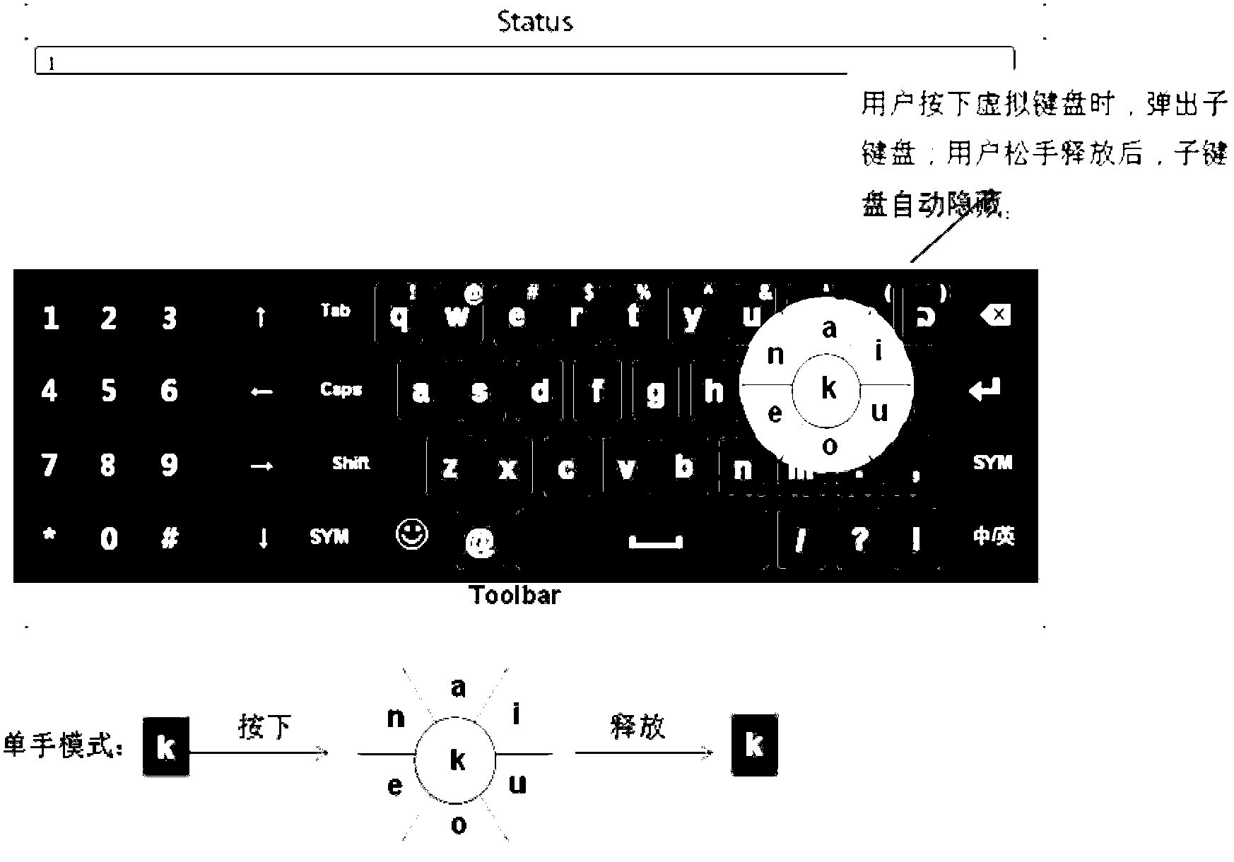 Input method and keyboard of terminal