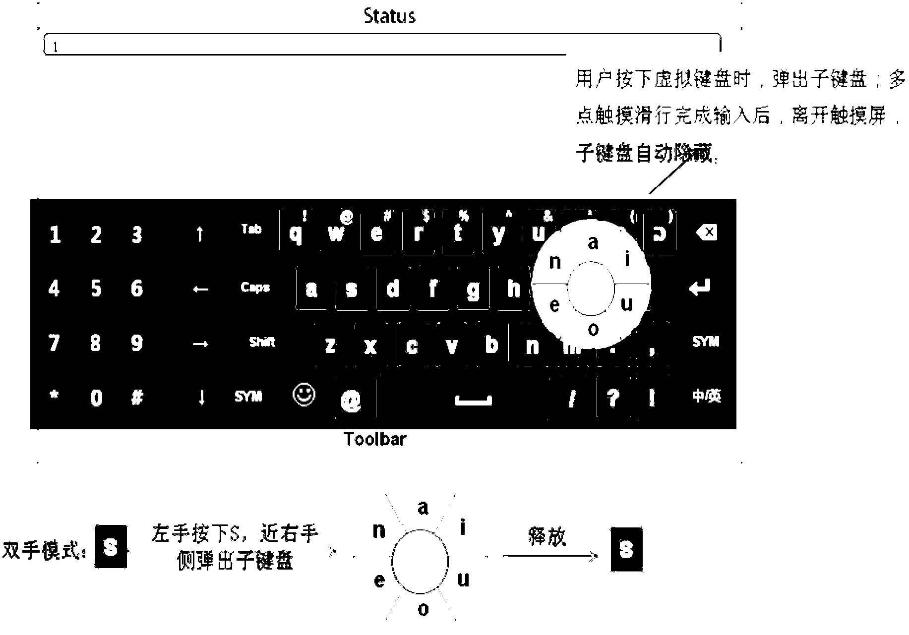 Input method and keyboard of terminal