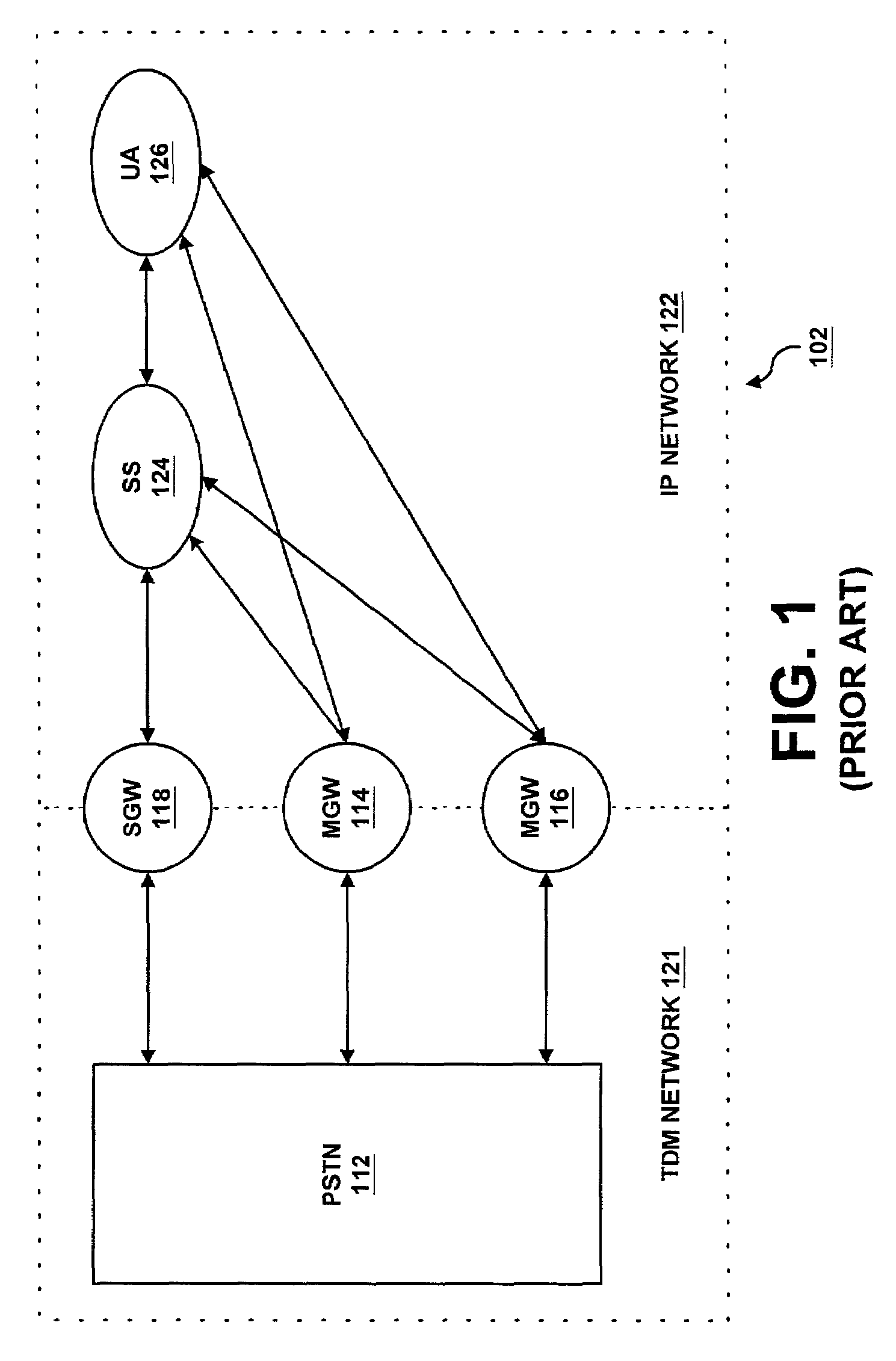 System and method for improving communication between a switched network and a packet network