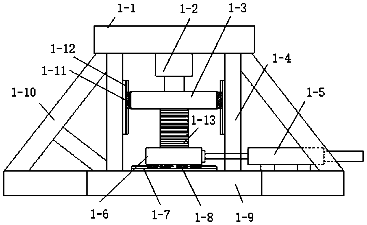 Multifunctional compression-shear testing machine