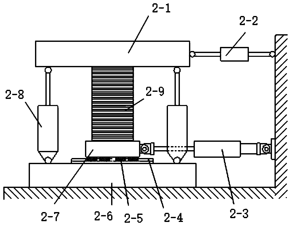 Multifunctional compression-shear testing machine