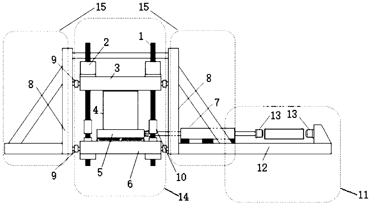 Multifunctional compression-shear testing machine