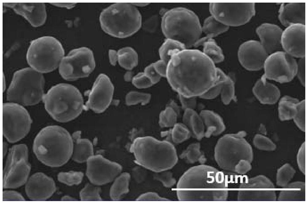 Mesophase carbon microspheres, their preparation method and use