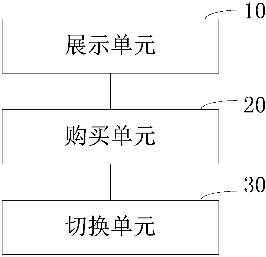 Live shopping method and device