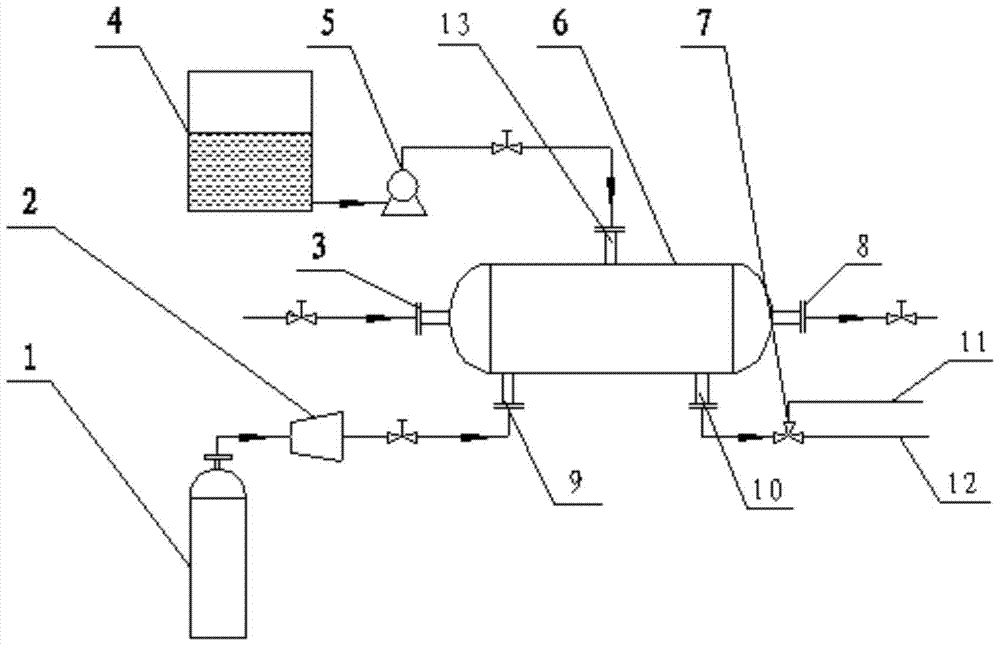 A gas separation method and separation system based on porous material