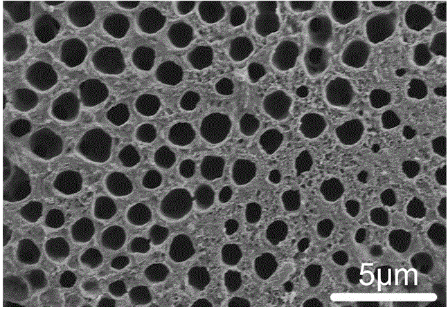 Preparation method of stereocomplex polylactic acid porous membrane material