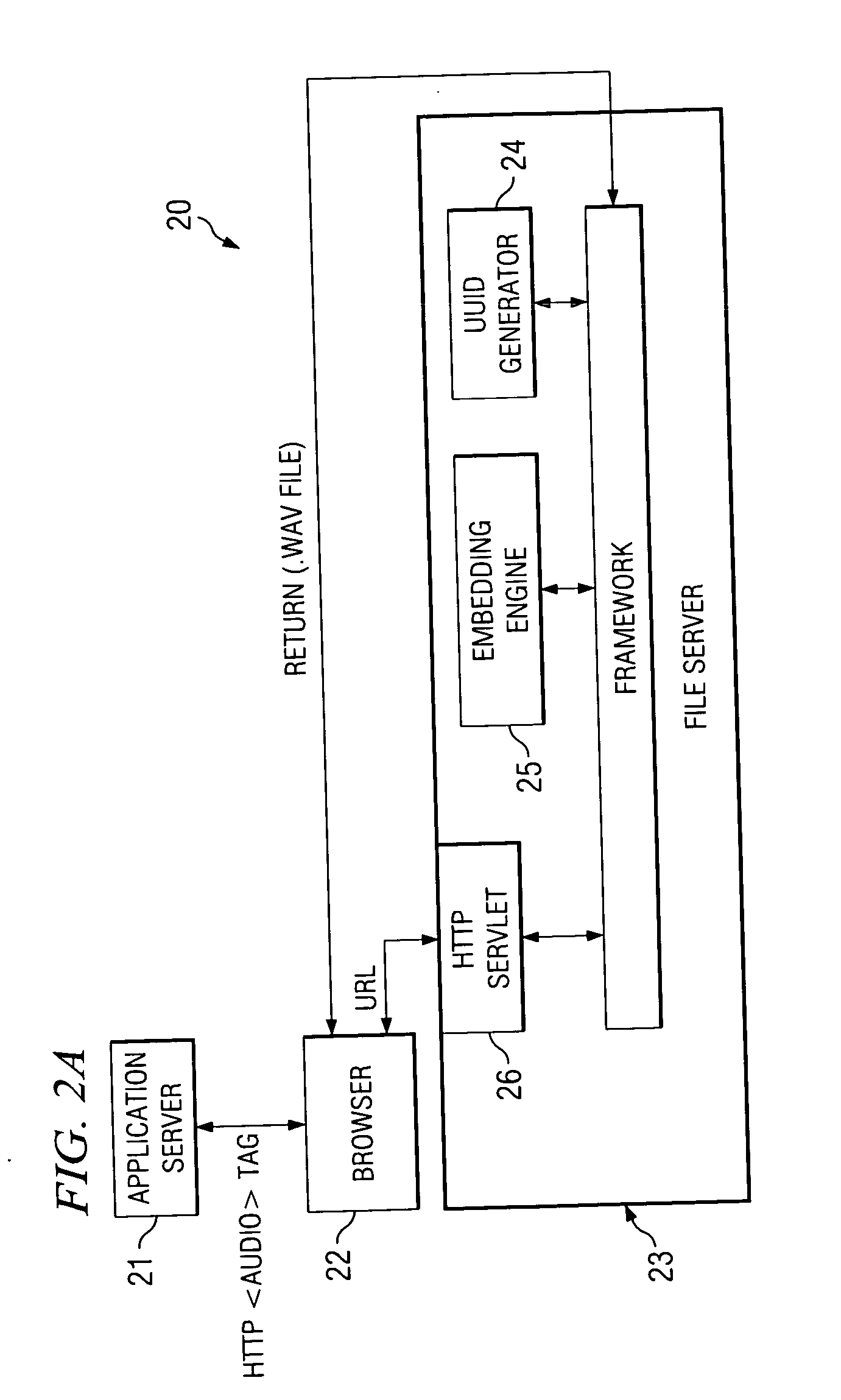 System and method for defining and inserting metadata attributes in files