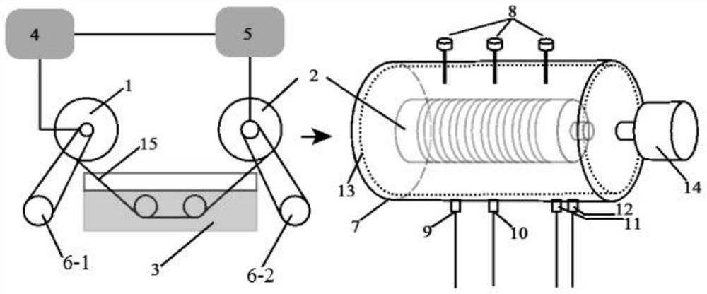 Device and method for dynamically depositing second-generation high-temperature superconducting tape