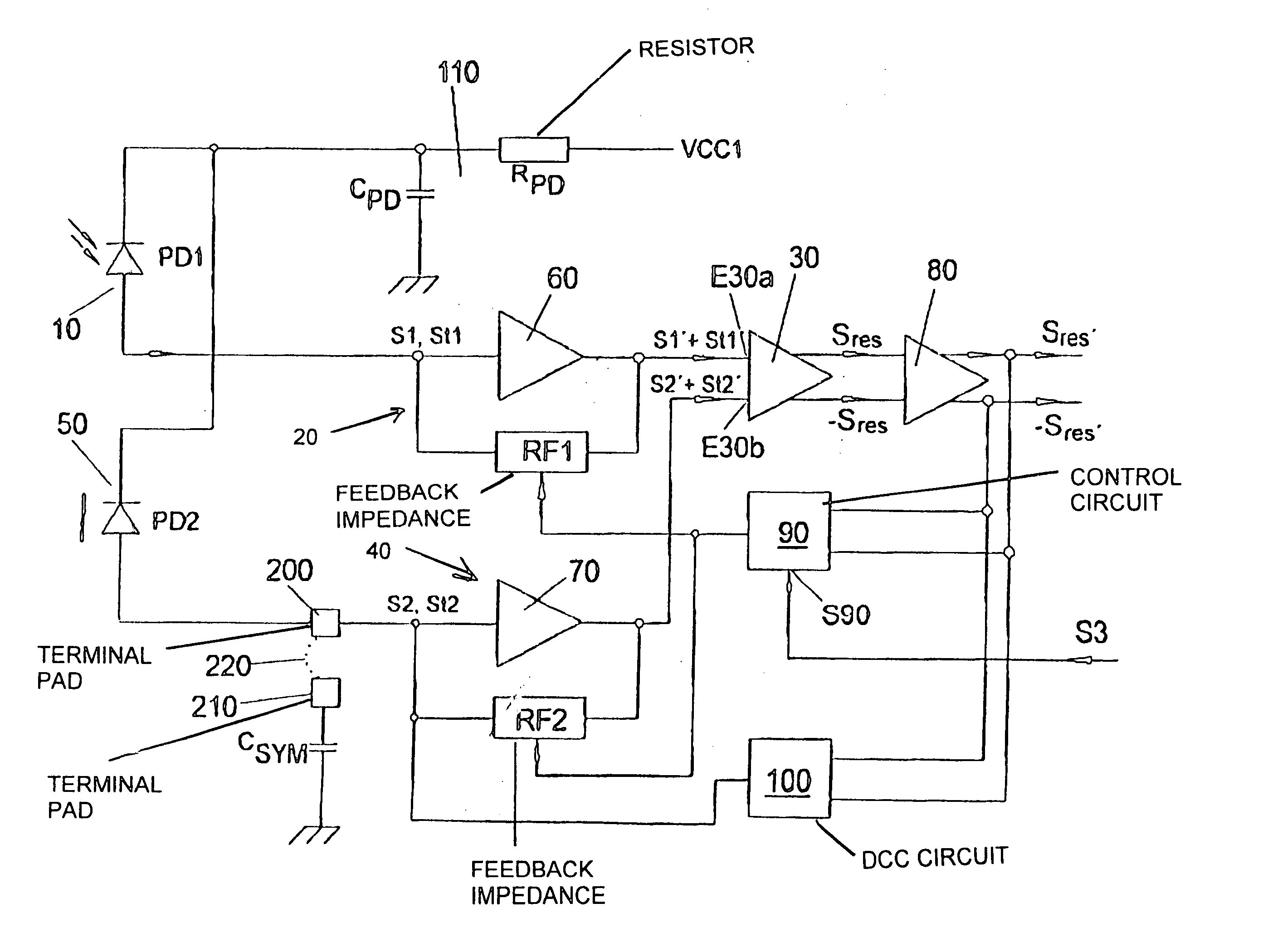 Optical receiver circuit