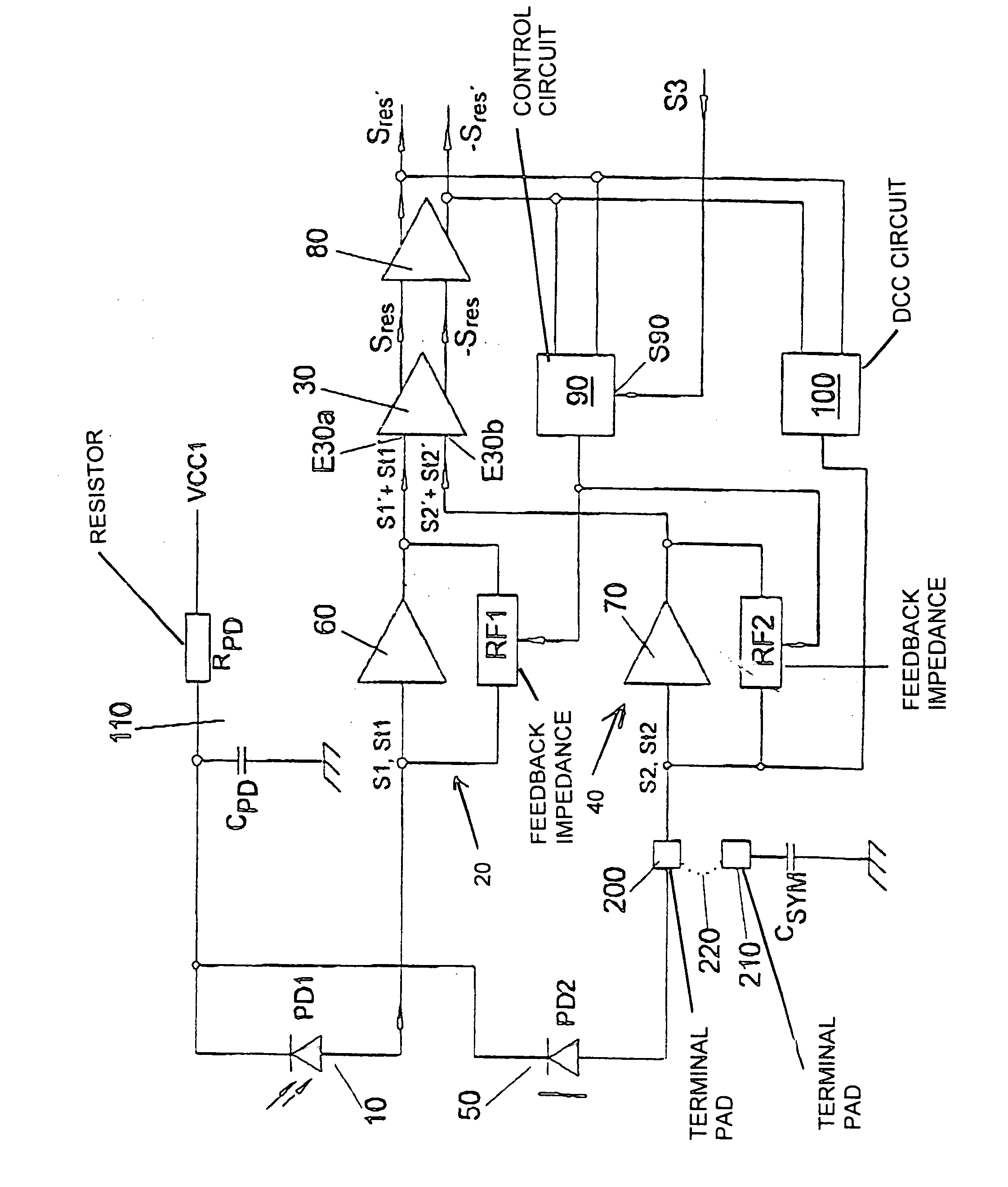 Optical receiver circuit