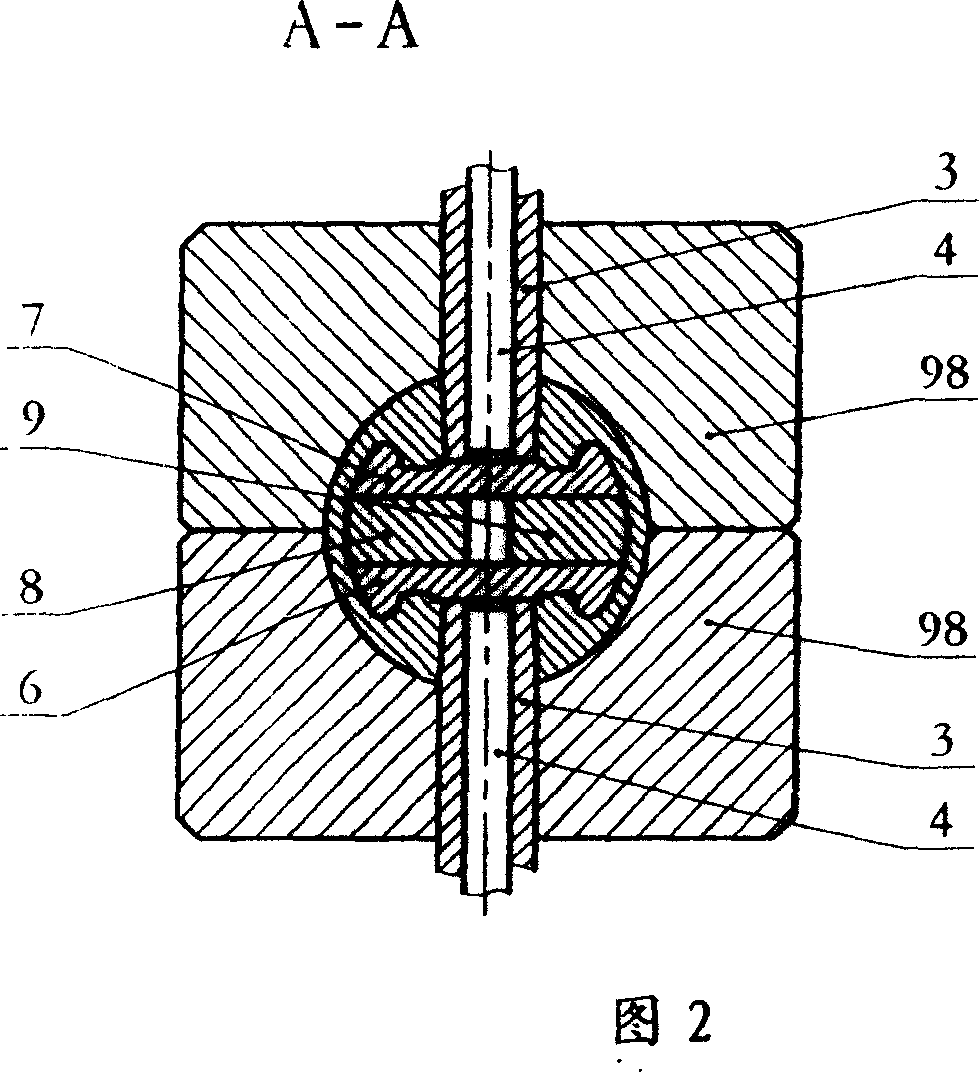 Quartered core device and its application method