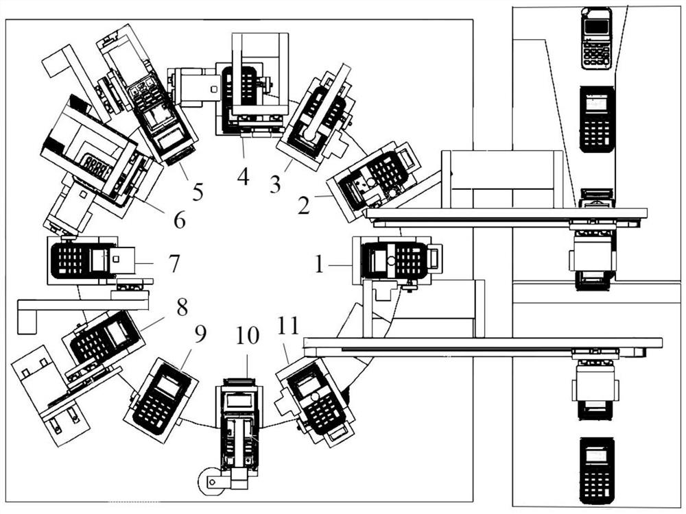 POS machine automatic testing device