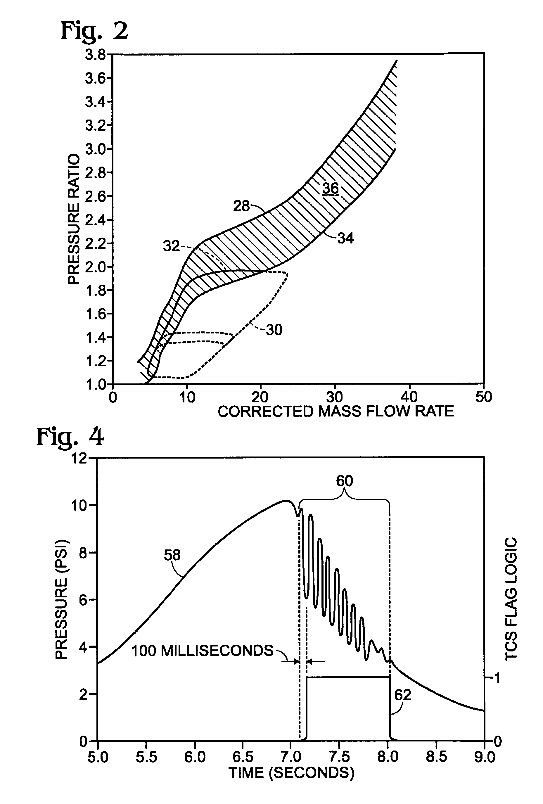 Transient compressor surge response for a turbocharged engine