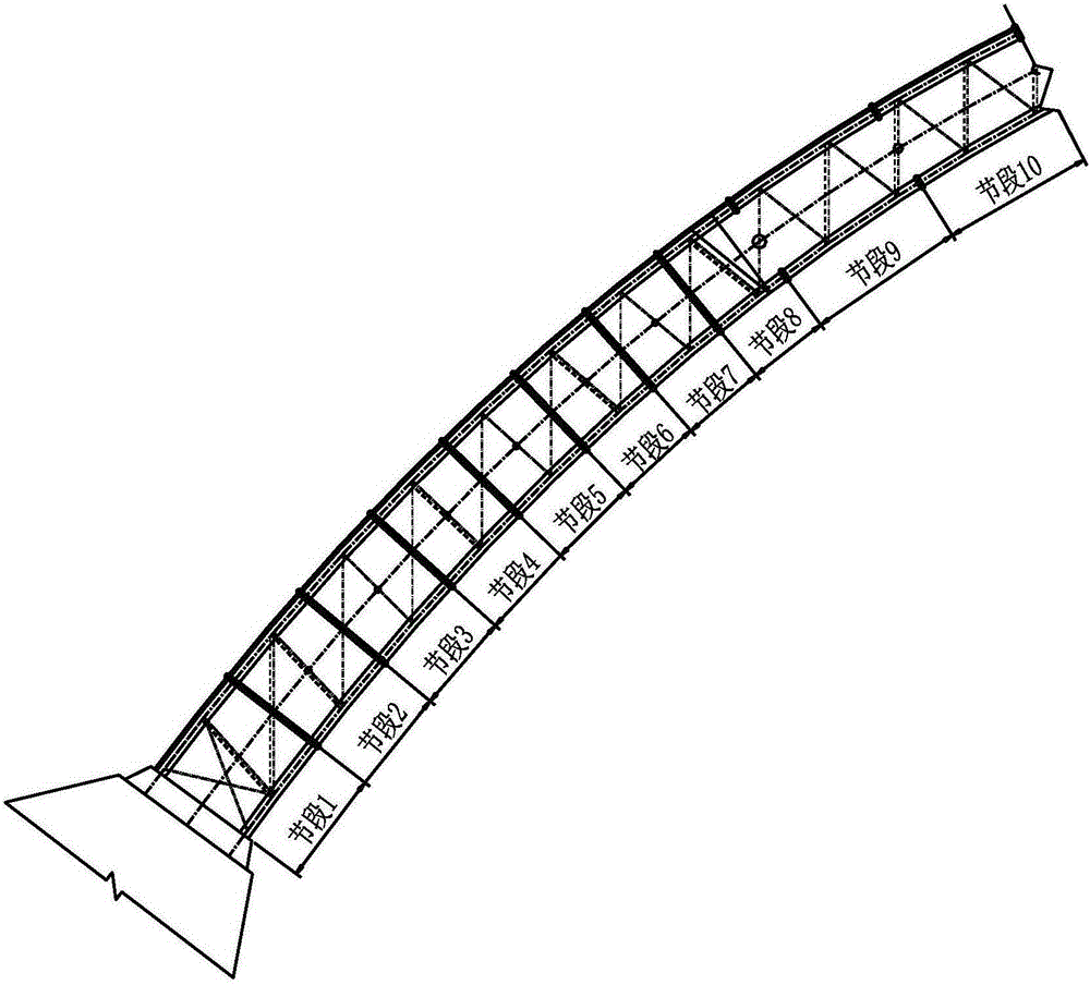 Steel arch rib outer wrapped concrete construction method for steel trussed arch bridge