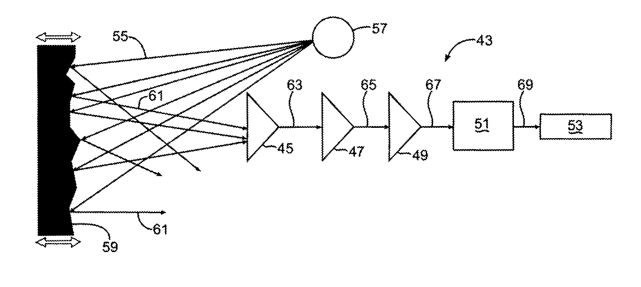 Remote passive sensing of a vibration signature using modulated light