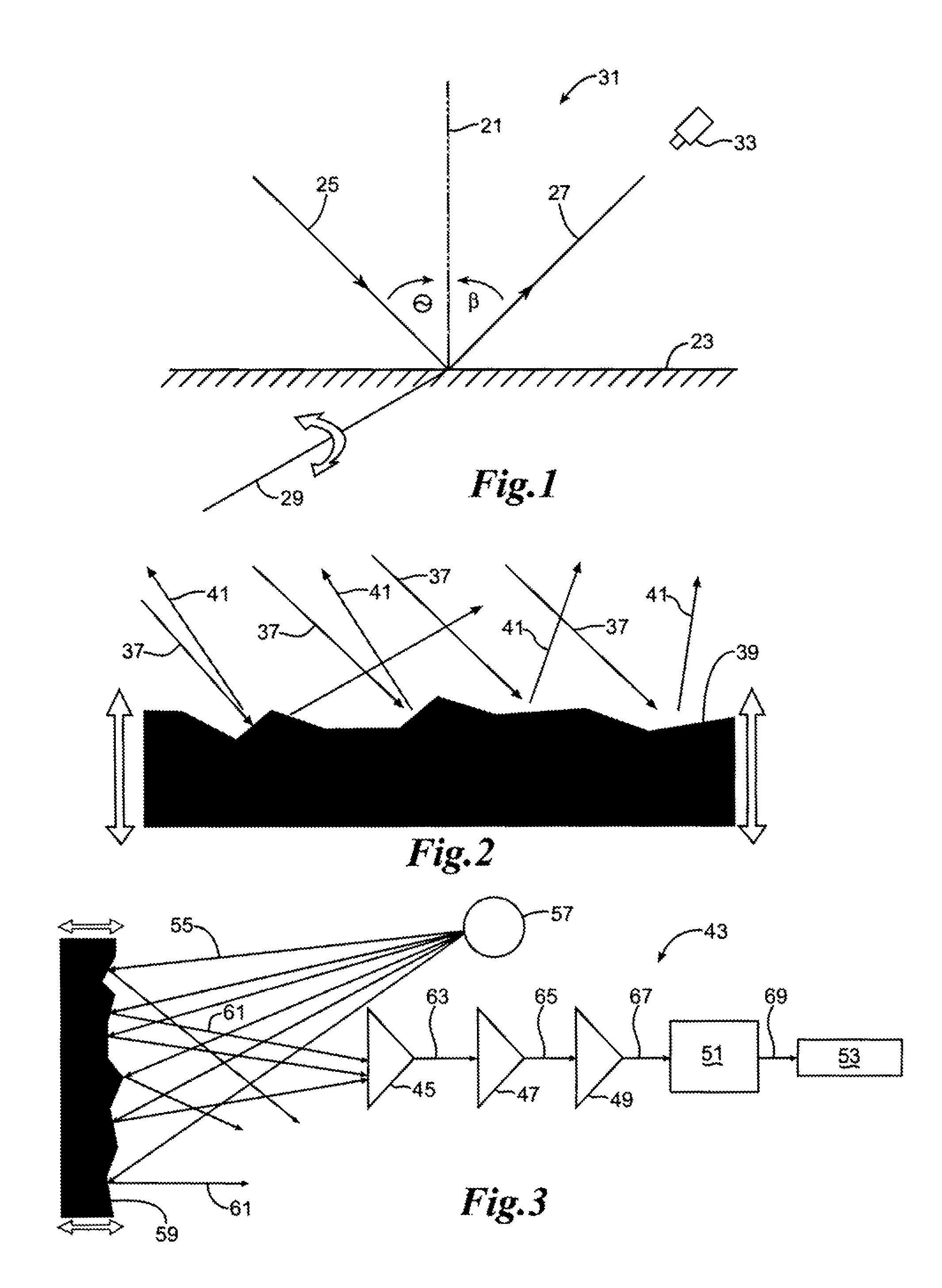 Remote passive sensing of a vibration signature using modulated light