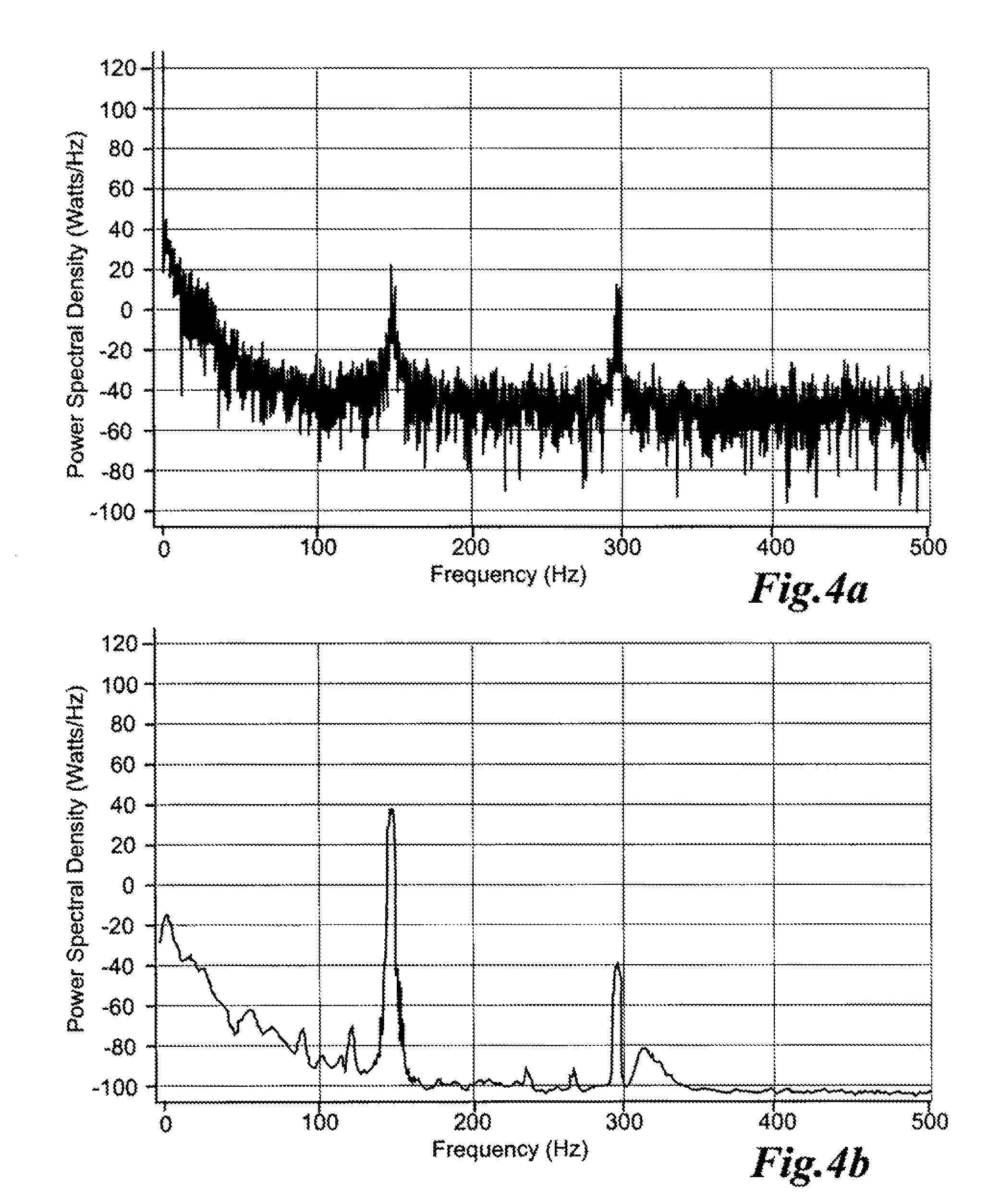 Remote passive sensing of a vibration signature using modulated light