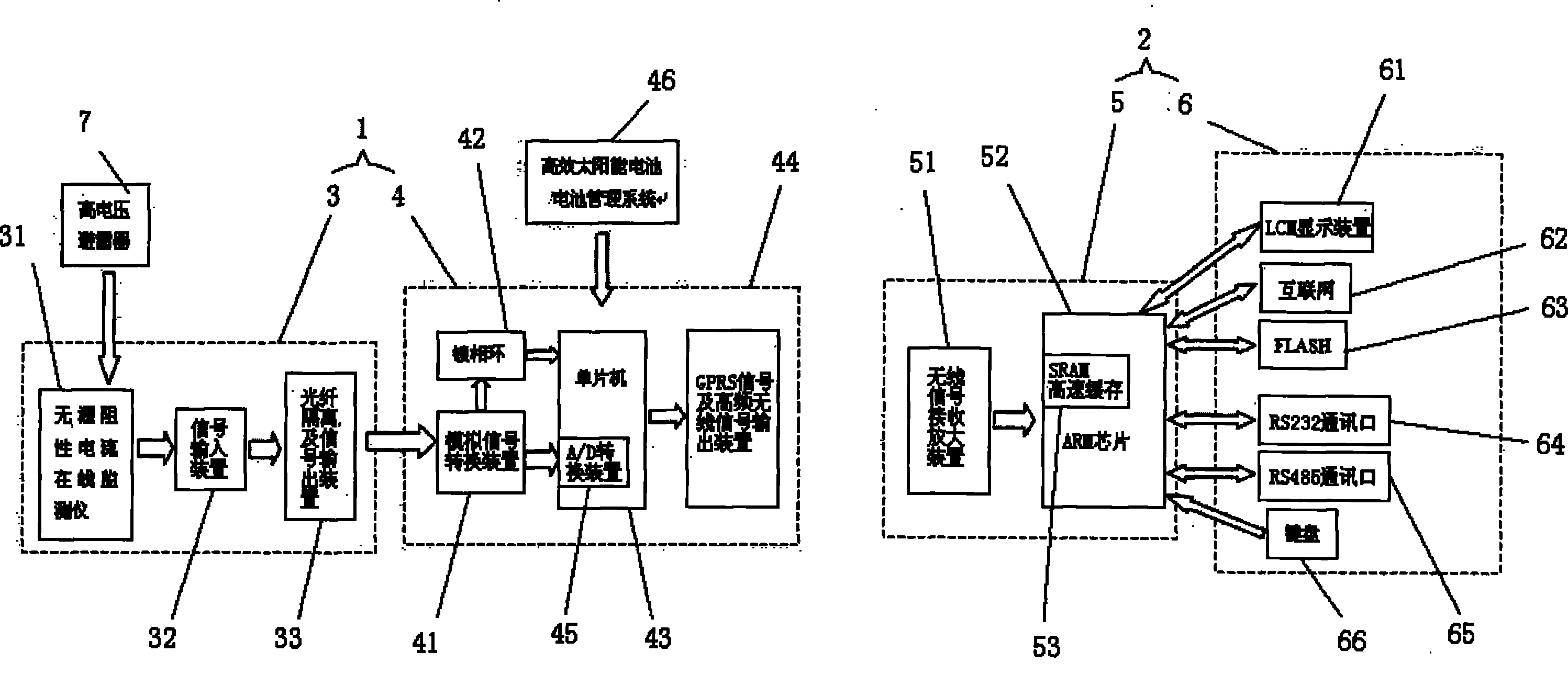 Resistive current remote online monitoring system for power transmission line arrester