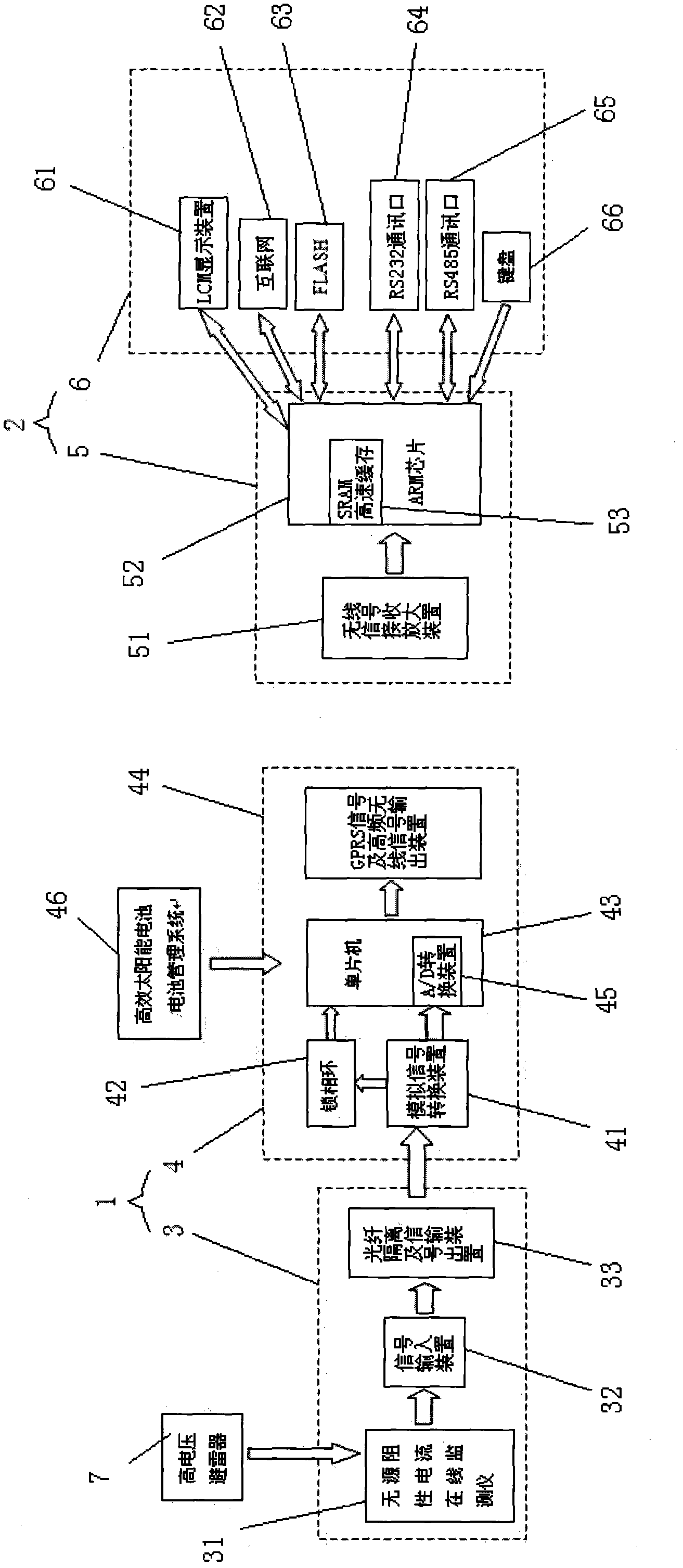 Resistive current remote online monitoring system for power transmission line arrester