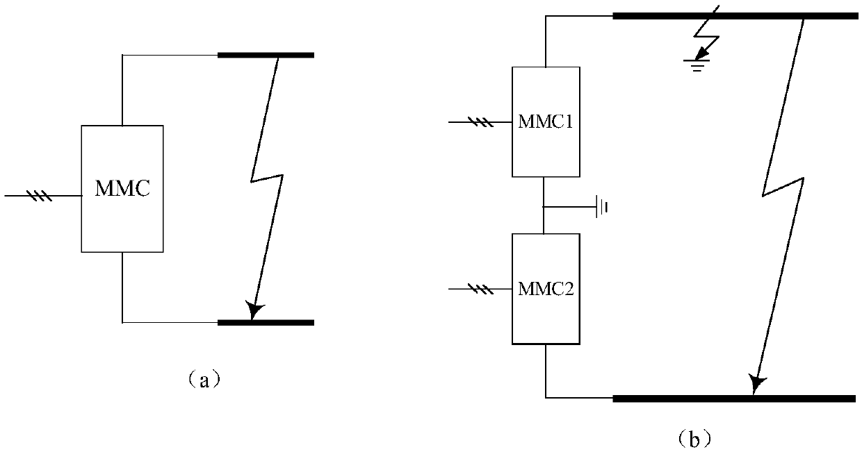 Modular multi-level converter bridge arm bypass protection circuit against DC short circuit fault