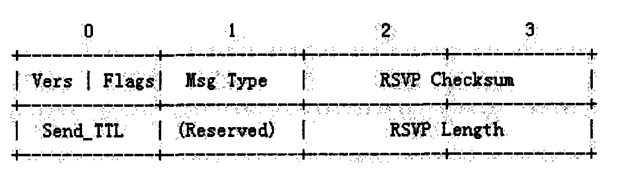 Adaptive wavelength adjustment mechanism applied to network construction