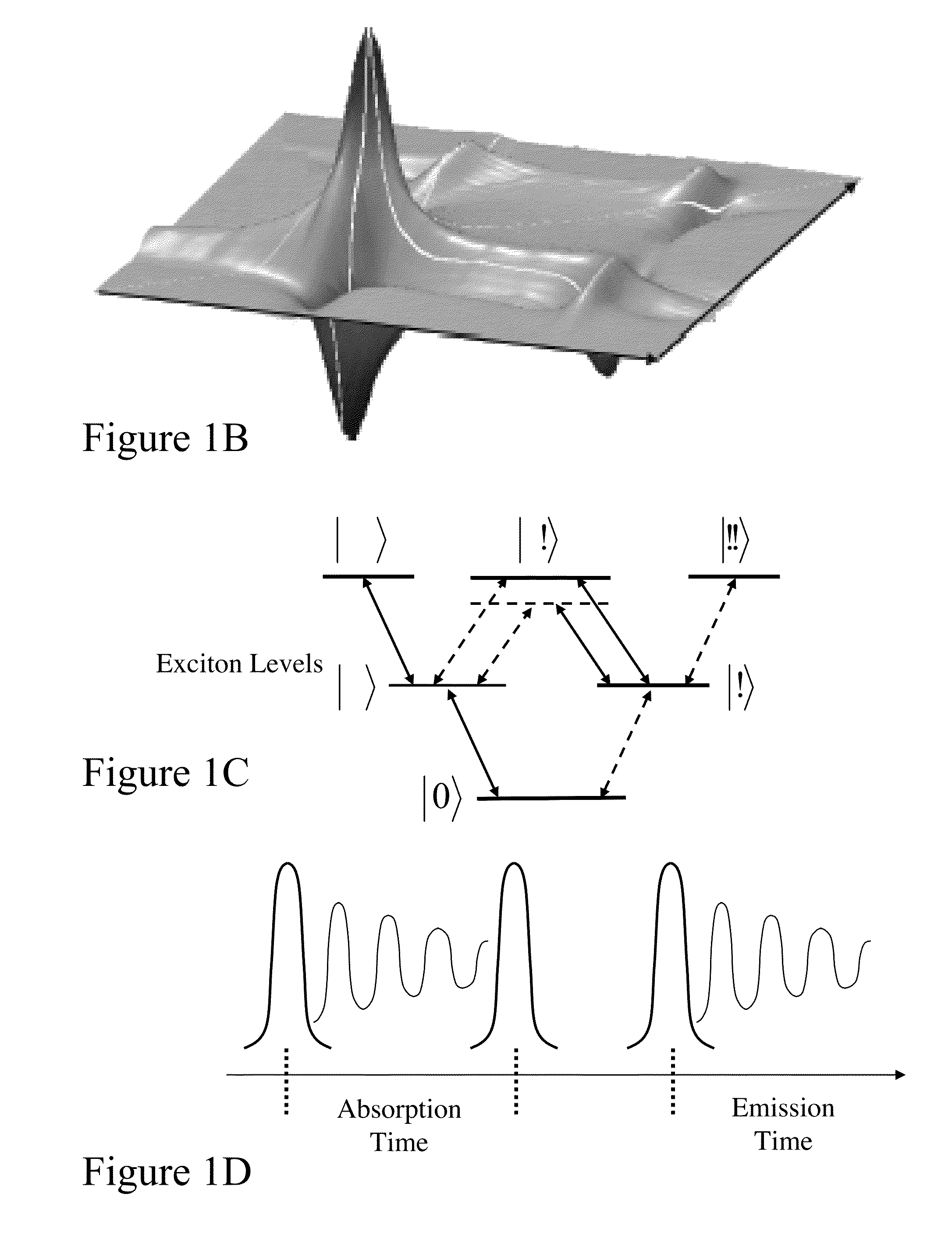 Method and System for Optical Spectroscopy