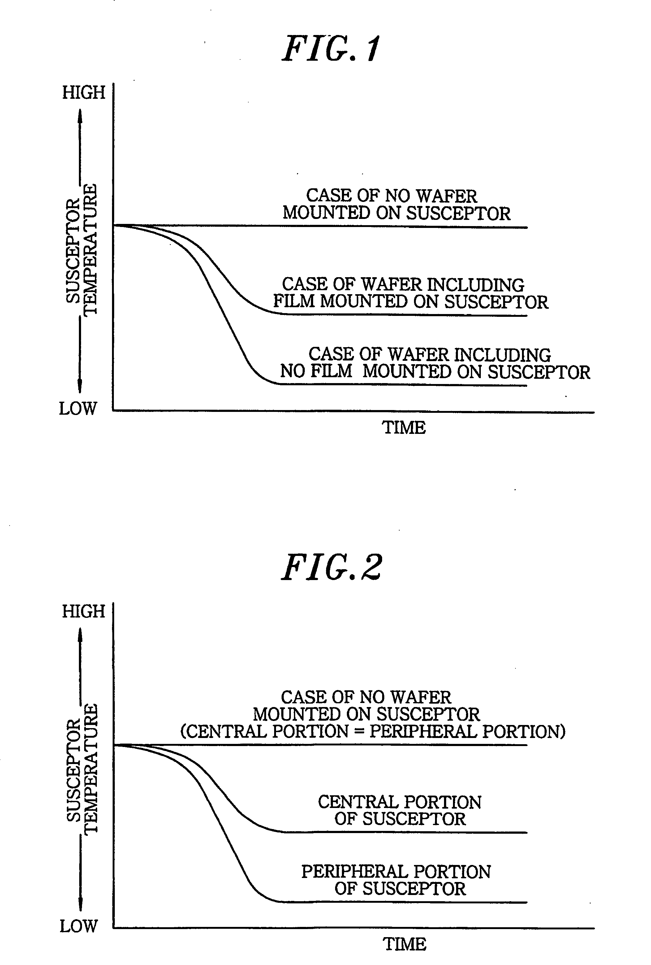 Substrate Processing Method and Substrate Processing Apparatus