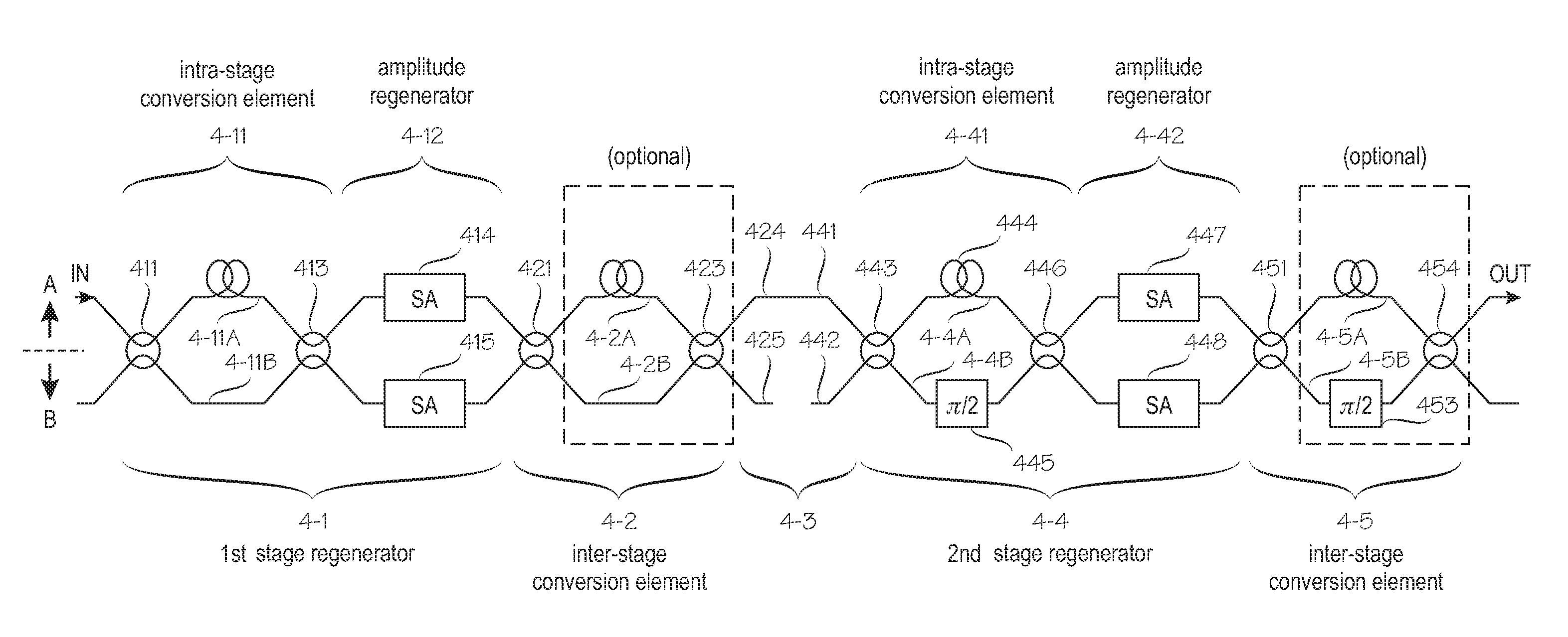 Phase noise suppression in an optical system