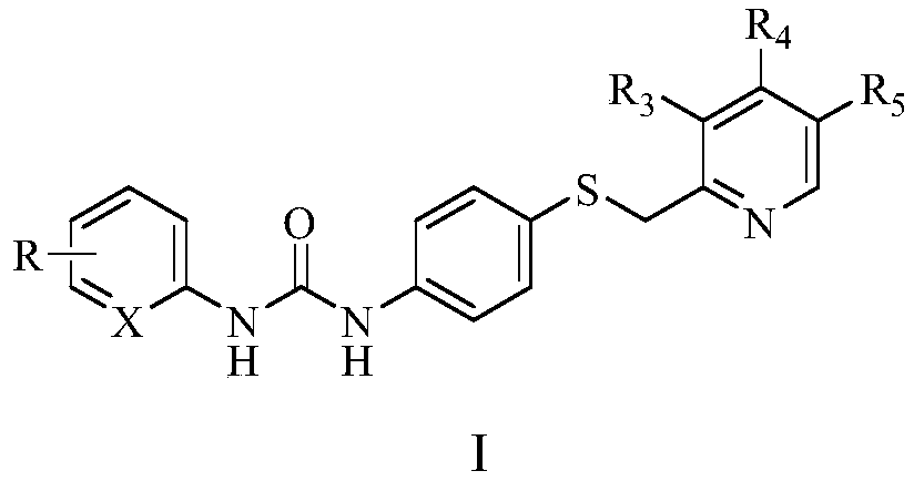 1-Aryl-3-{4-[(pyridin-2-ylmethyl)thio]phenyl}urea compound and application thereof
