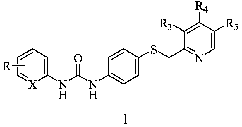 1-Aryl-3-{4-[(pyridin-2-ylmethyl)thio]phenyl}urea compound and application thereof
