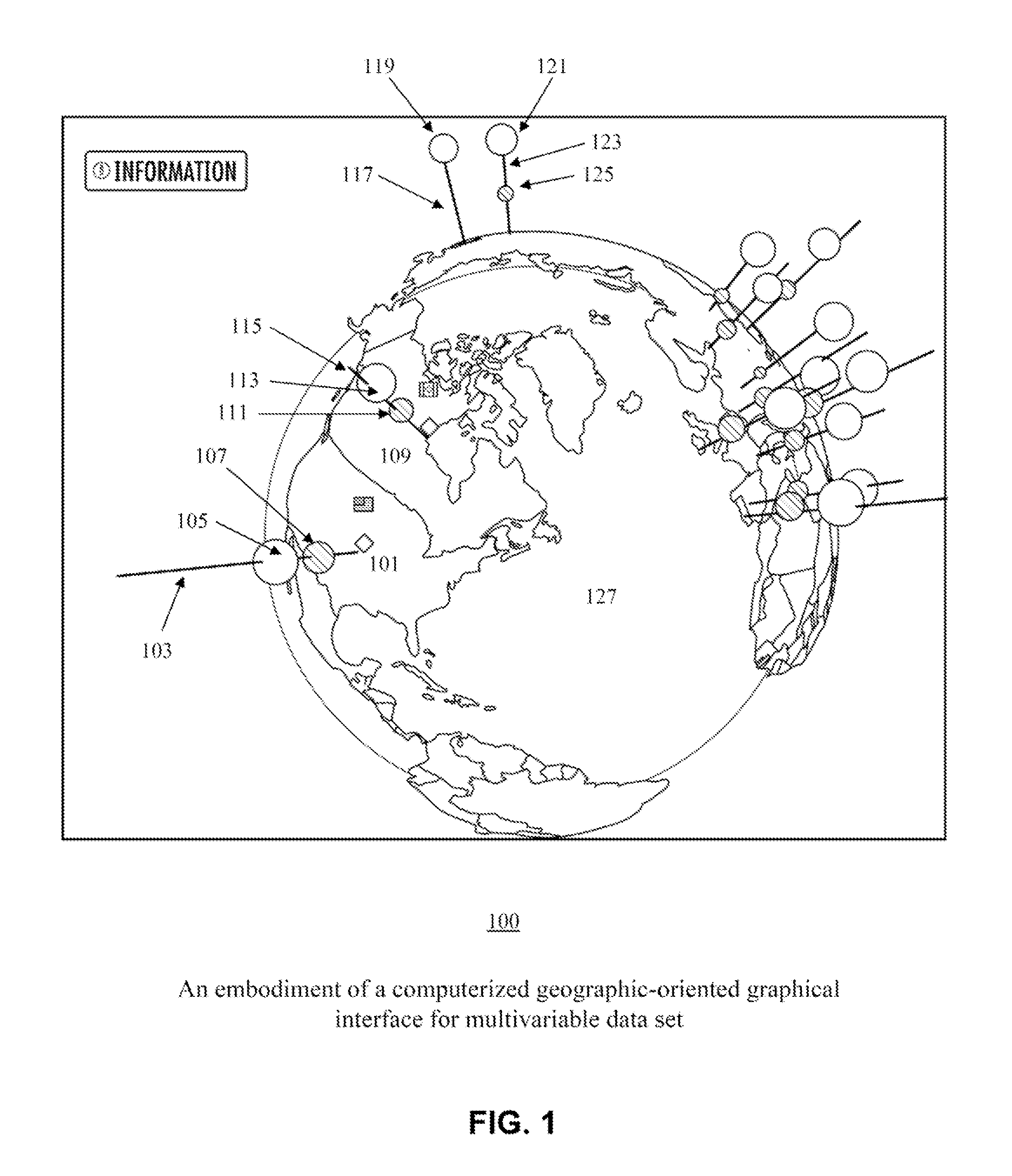 Method and System for Geographic-Oriented Graphical Representation of Multivariable Input Data Set