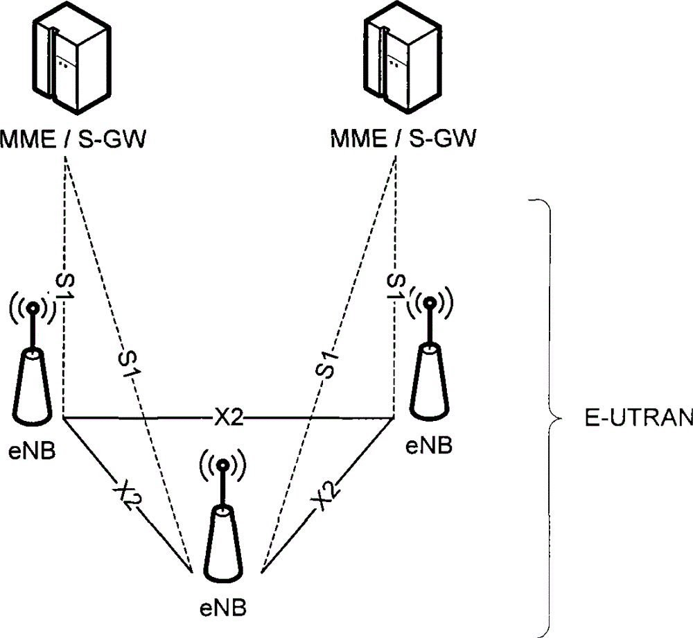 Device, system and method supporting base station data exchange