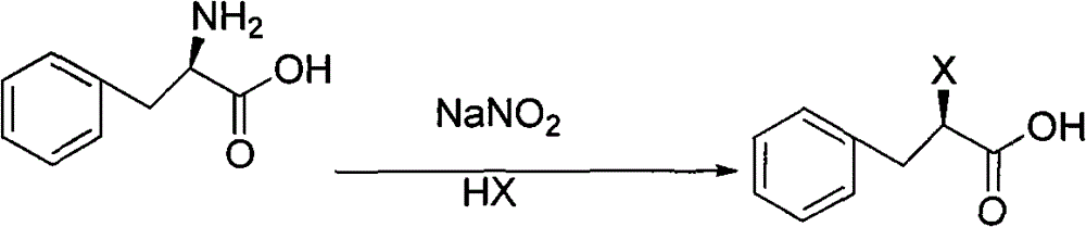 Preparation method of mitiglinide calcium