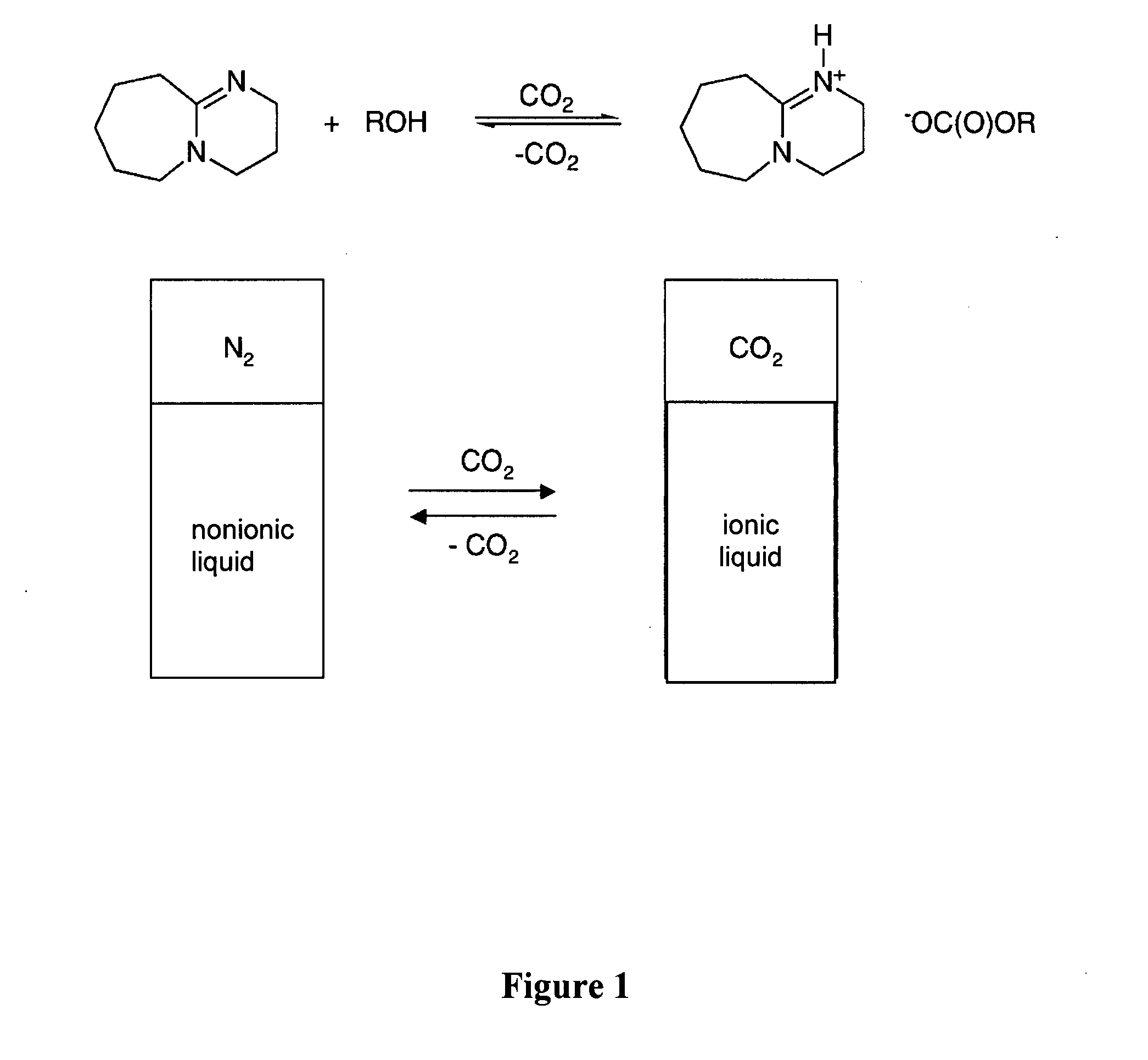 Switchable solvents and methods of use thereof