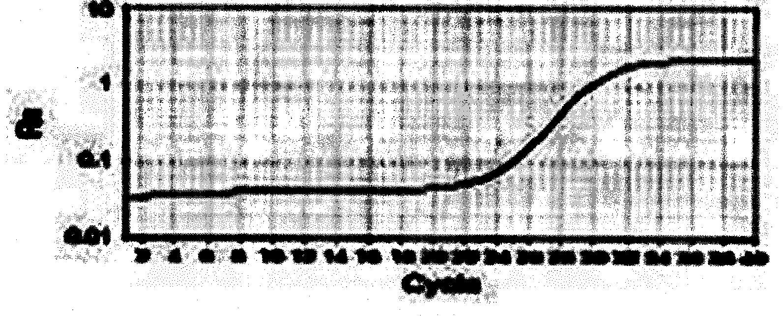 Primers and method for detecting tehA gene in Escherichia coli