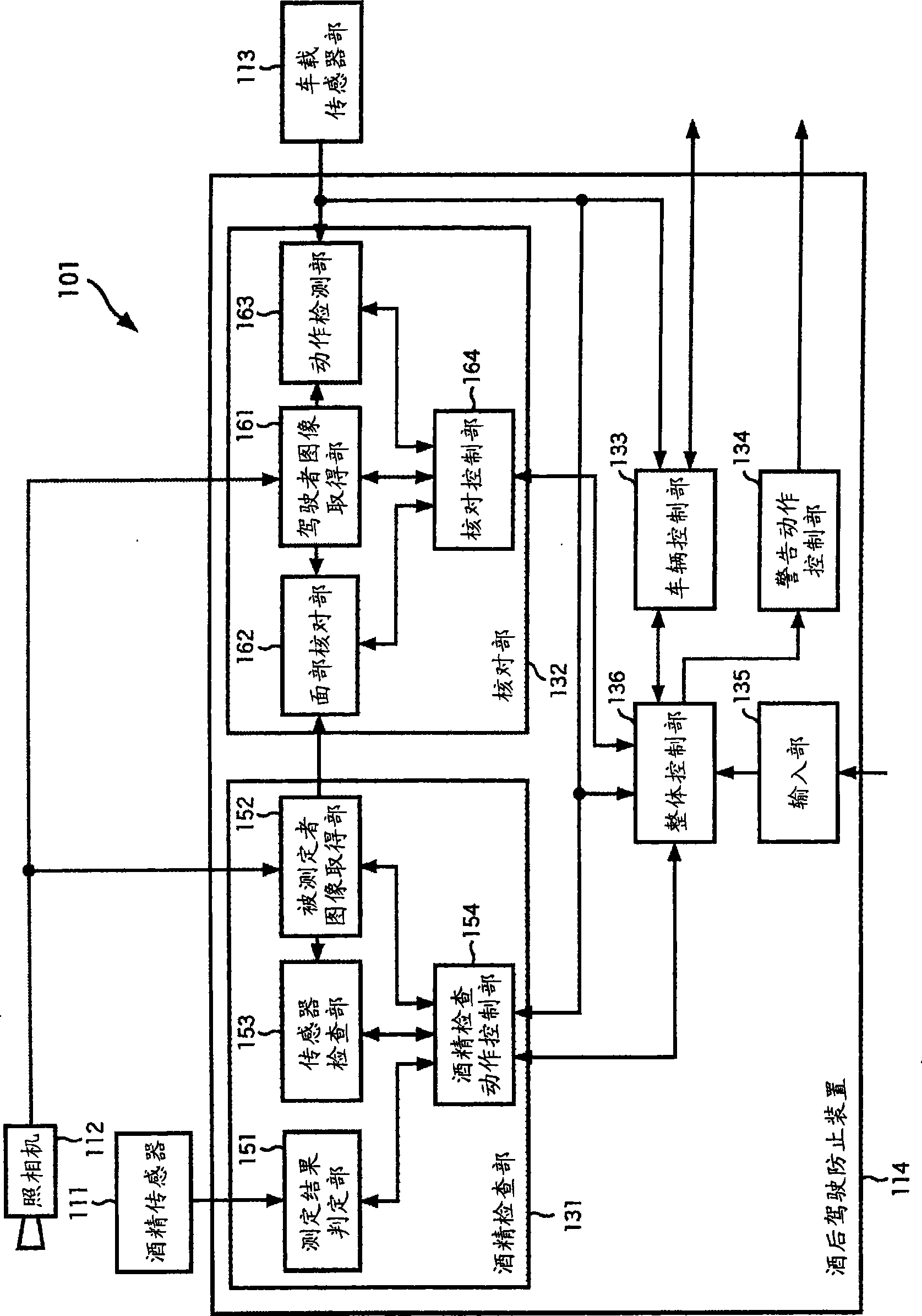 Detecting device and method