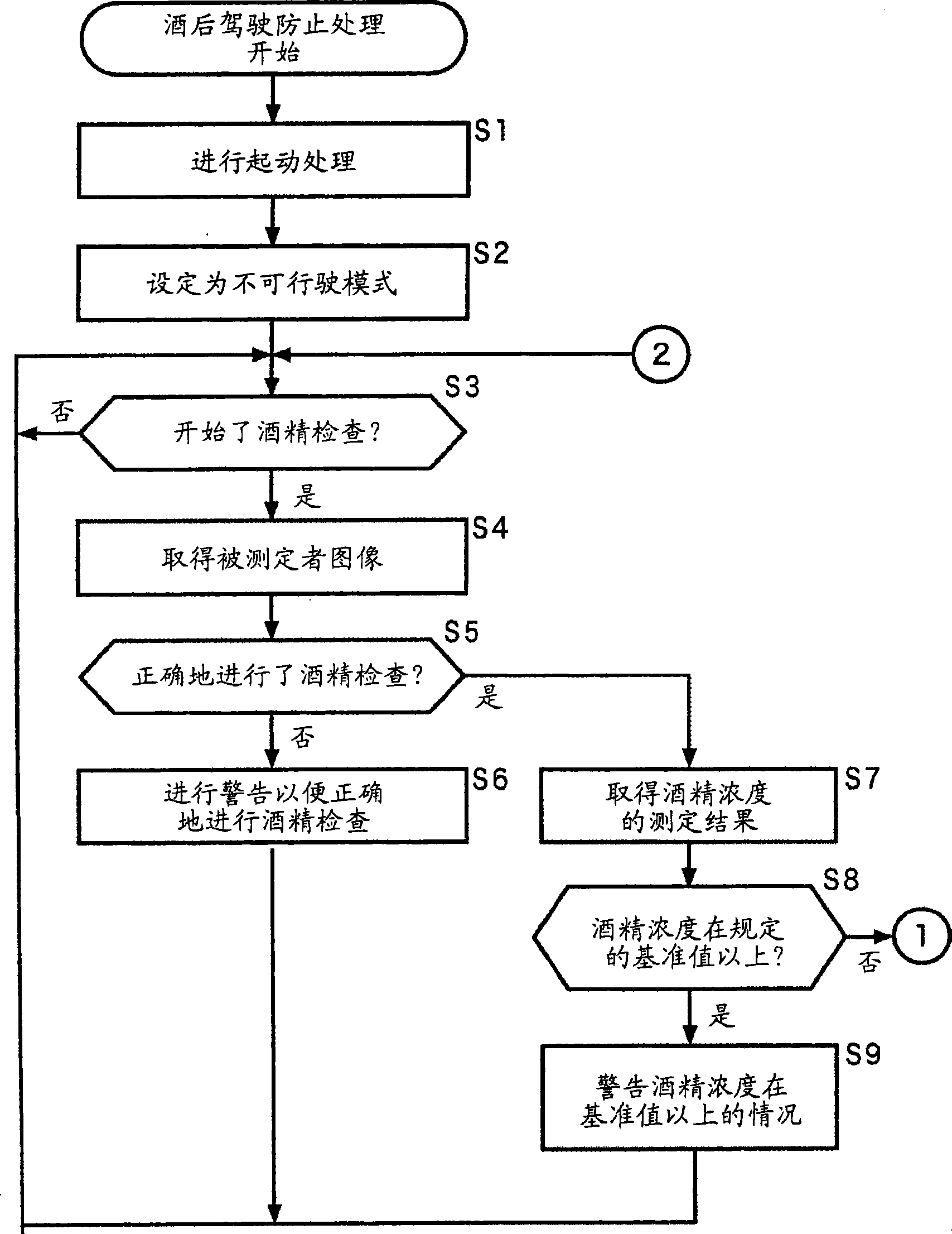 Detecting device and method